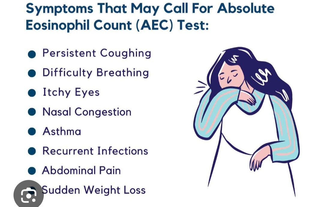 A143➡️Absolute Eosinophil Count (AEC)