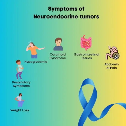 Neuro Tumor service image