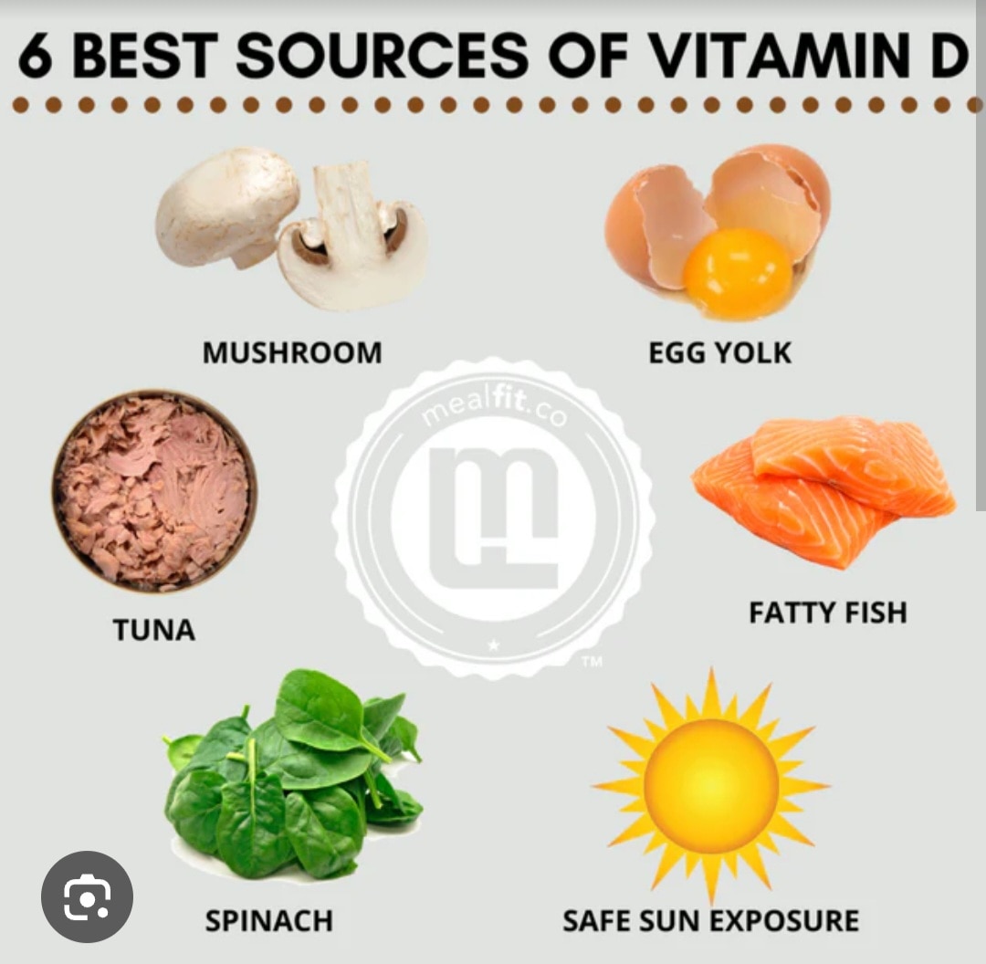 A177➡️Vitamin D Total-25 Hydroxy(OH)