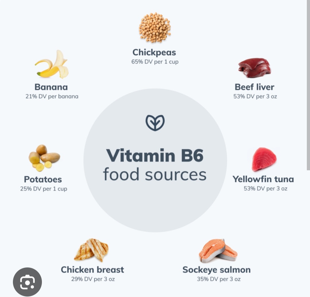 A183➡️Vitamin B6 (pyridoxine)