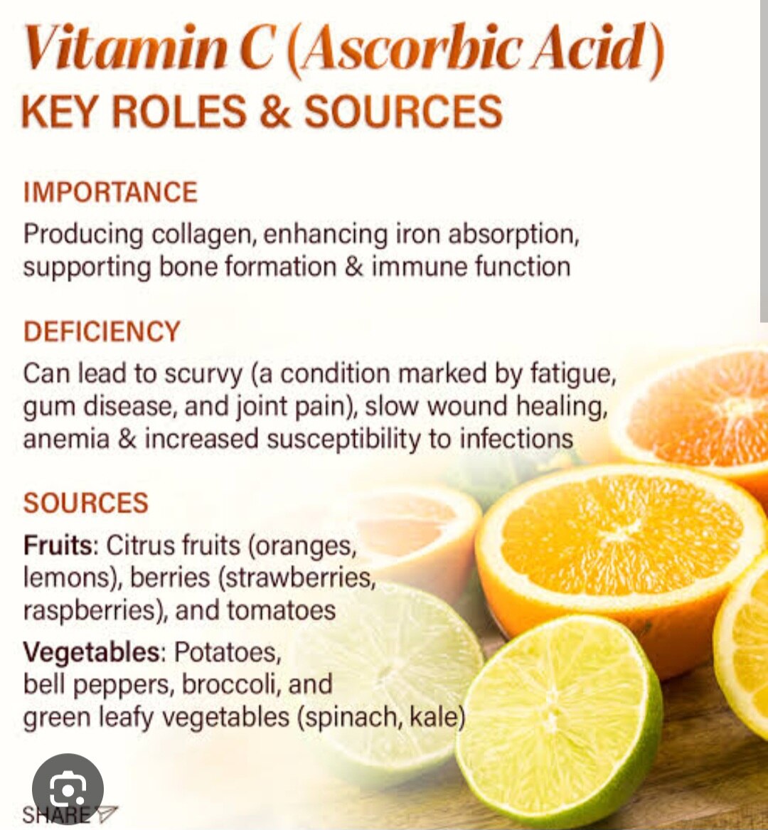 A188➡️Vitamin C (Ascorbic Acid)