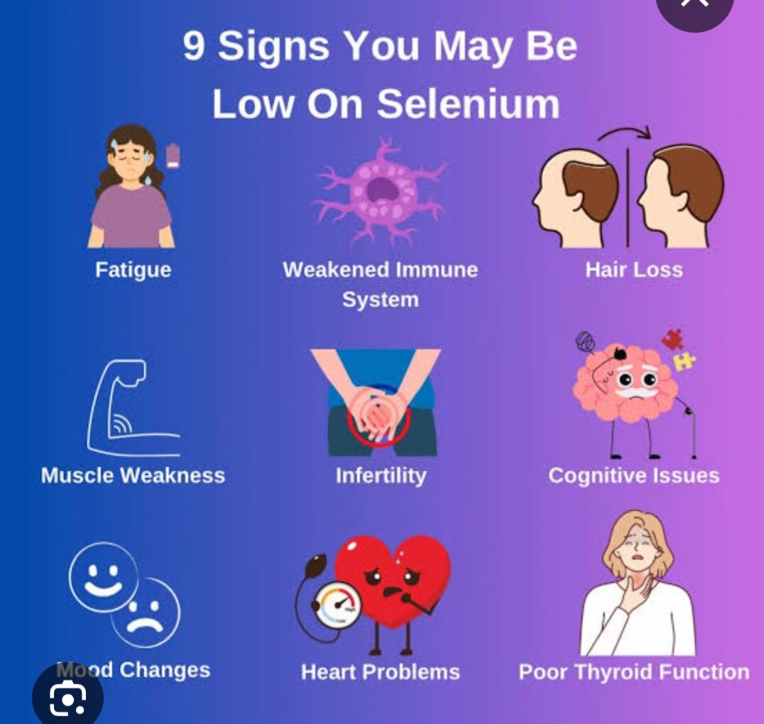 A192➡️selenium,EDTA