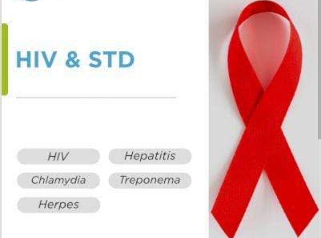 A294➡️STD (Sexually Transmitted Diseases) Profile - 3