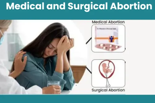 Medical and Surgical Abortion product image