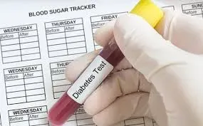 DIABETES PROFILE service image