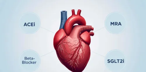 Heart Failure Management service image