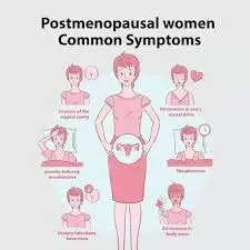 Menopausal Problems service image