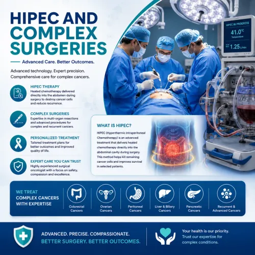 Hipec And Complex Surgeries service image
