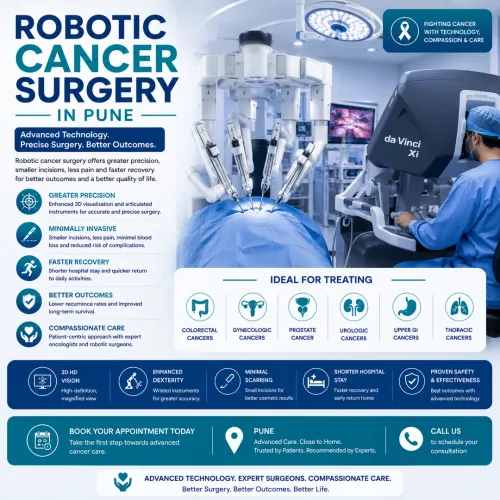 Robotic Cancer Surgery In Pune service image
