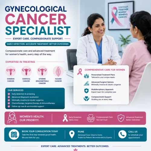 Gynecological Cancer Specialist product image