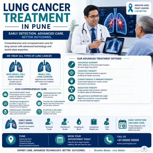 Lung Cancer Treatment In Pune product image