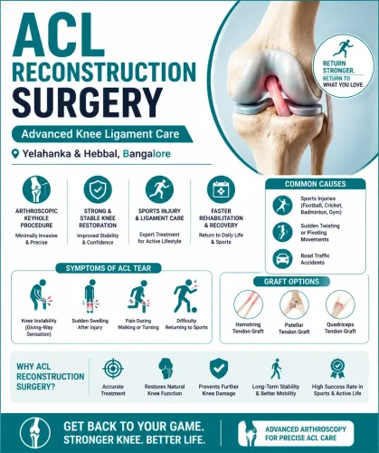 ACL knee Surgery service image