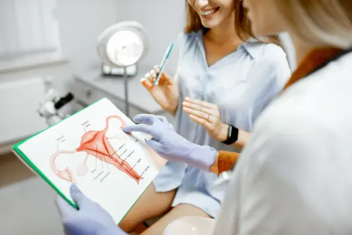 Routine Gynecological Check-Up service image