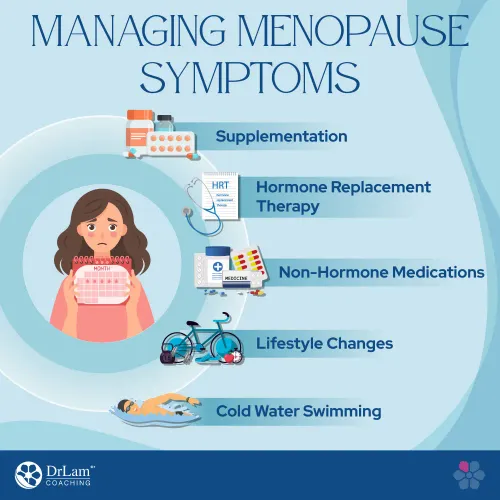 Menopause Management service image