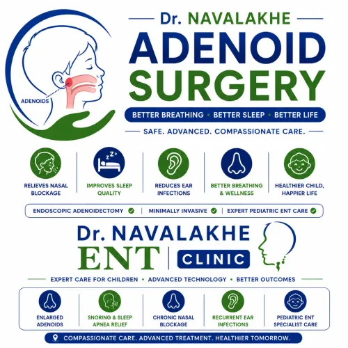  ADENOID SURGERY service image