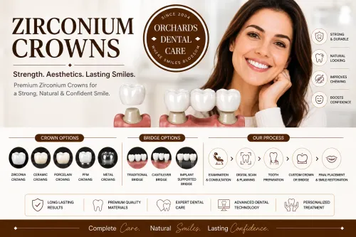 Zirconium Crowns service image