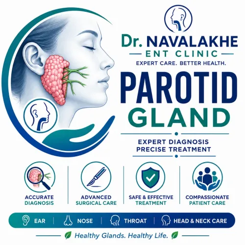 PAROTID GLAND  service image