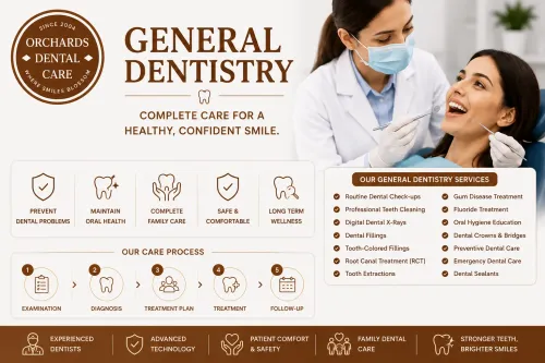 General Dentistry service image
