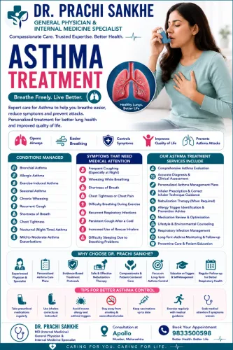 Asthma Treatment service image