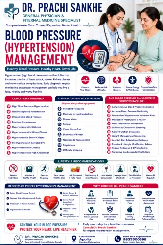Blood Pressure (Hypertension) Management service image