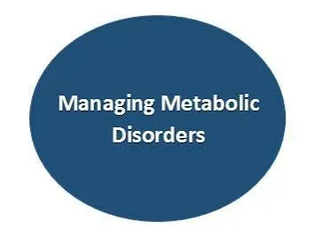 Metabolic Disorder Management service image