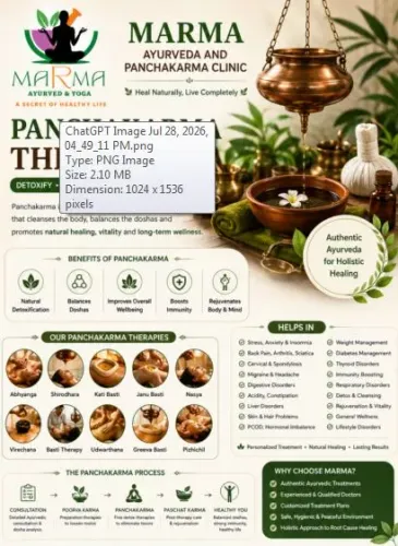 Panchakarma Therapy service image
