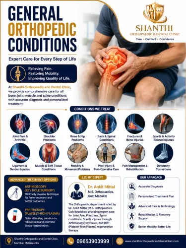 General Orthopedic conditions service image