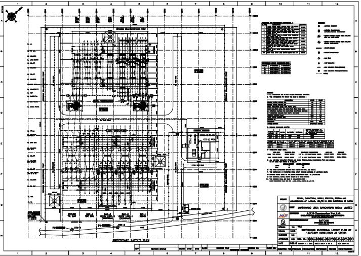 ELECTRICAL LAYOUT PLAN &