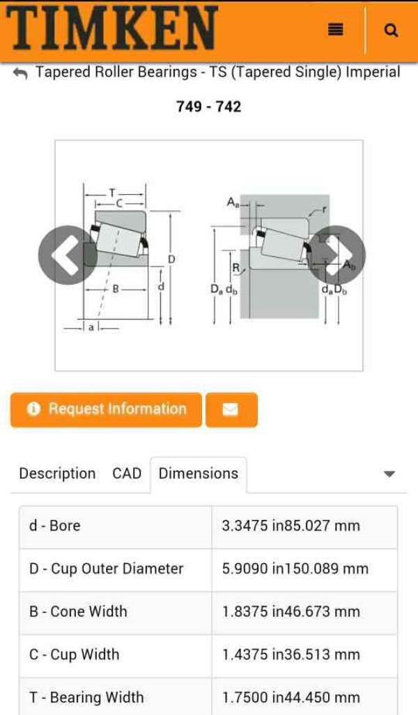 BRAND - TIMKEN (single row taper roller bearing)
