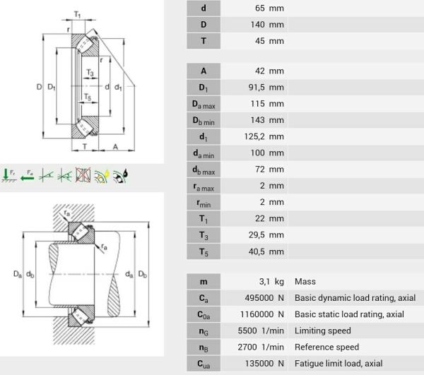 spherical roller thrust bearing