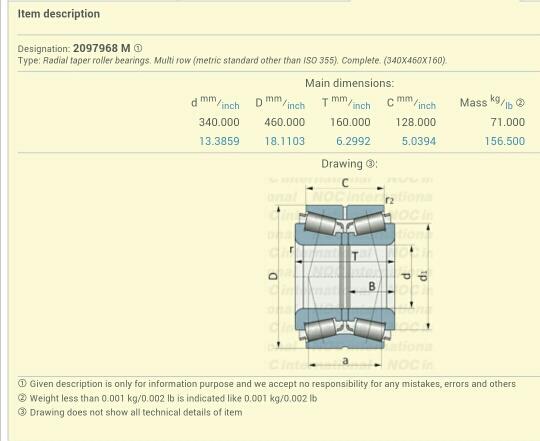 CHINA DOUBLE ROW TAPERED ROLLER BEARING
