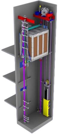 Machine Room Less ( MRL ) Elevators / Lifts