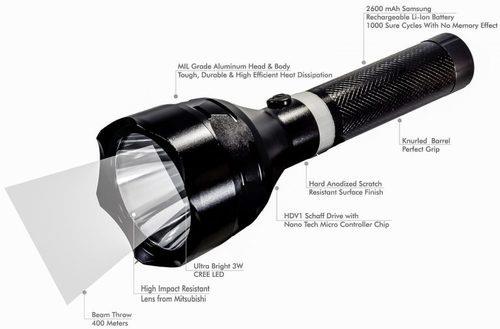 LED RECHARGABLE METAL TORCHES :Rechargeable Metal Torches