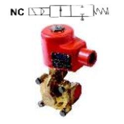 BodiesAvailable in Brass forged (upto 3/4