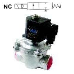 Bodies == Available in Brass forged (upto 3/4