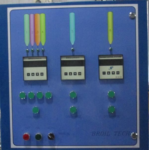 Concrete Batching Plant (Code : CBP)-BATCHING SYSTEM