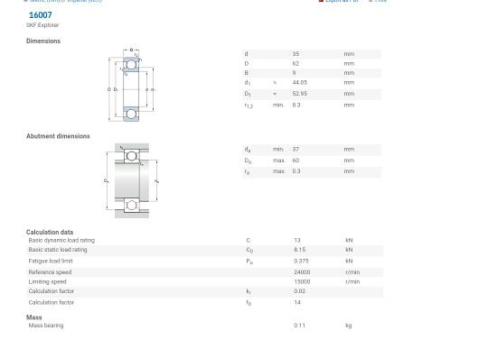 deep groove ball bearing