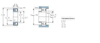 Calculation dataBasic dynamic load rating C 26.5 kNBasic static load rating C0 9.15 kNFatigue load limit Pu 0.48 kNReference speed 16000 r/minLimiting speed 10000 r/minPermissible angular misalignment α 2.5 °Calculation factor kr 0.04 Calculation factor e 0.21 Calculation factor Y0 3.2 Calculation factor Y1 3 Calculation factor Y2 4.6 MassMass bearing 0.53 kgFor additional information about the meaning and limitations of the product data, refer to Self-aligning ball bearings and Principles of bearing selection and application.