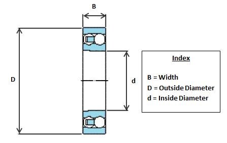 Product AttributesBore Type: TaperedClearance: StandardBrand: SKFReference Speed: 7500rpmWidth: 34mmOutside Dia: 180mmInside Dia: 100mm
