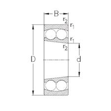 Bearing name:SKF 1316 K bearingBrand model :SKF 1316 KPrice:SKF 1316 K priceDistributor:SKF 1316 K distributorEmail:Sales@ericbearing.comRemarks:Please email or call us for your inquiry8065