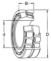 Brand Name SKF Model 22209 EK/C3TSIN T009020450Width in mm 23Inner Daimeter in mm 45Outer Diameter in MM 85