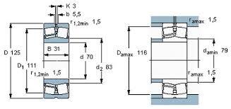 Calculation dataBasic dynamic load rating C 213 kNBasic static load rating C0 228 kNFatigue load limit Pu 25.5 kNReference speed 5000 r/minLimiting speed 6700 r/minCalculation factor e 0.23 Calculation factor Y1 2.9 Calculation factor Y2 4.4 Calculation factor Y0 2.8 MassMass bearing 1.55 kgFor additional information about the meaning and limitations of the product data, refer to Spherical roller bearings and Principles of bearing selection and application.