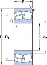 22240 CC/W33 Spherical Roller