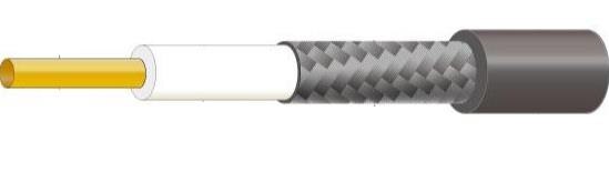 RG 223 CABLE