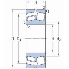 d 110 mmD 190 mmH 48 mmd1 ≈ 171 mmD1 ≈ 140 mmB 30.3 mmB1 41.7 mmC 24.8 mms 63.8 mmr1,2 min. 2 mm