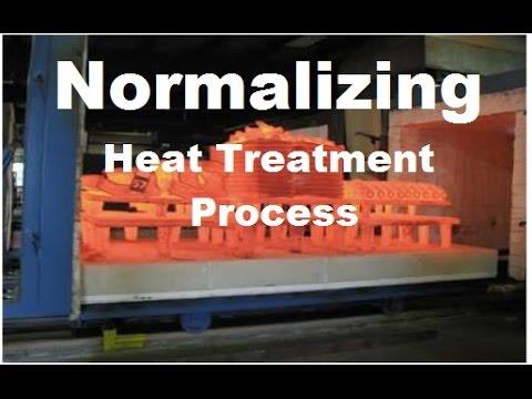 Normalizing Heat Treatment process is heating a steel above the critical temperature, holding for a period of time long enough for transformation to occur, and air cooling.