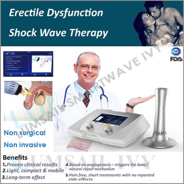 The most important Medical revolution for ED Treatment
a True Solution to the ED Problem aiming at curing the Disease rather than just treating it
The first and only product in the market with proven and extensive clinical supporting data
Gold standard according to the EAU guidelines
