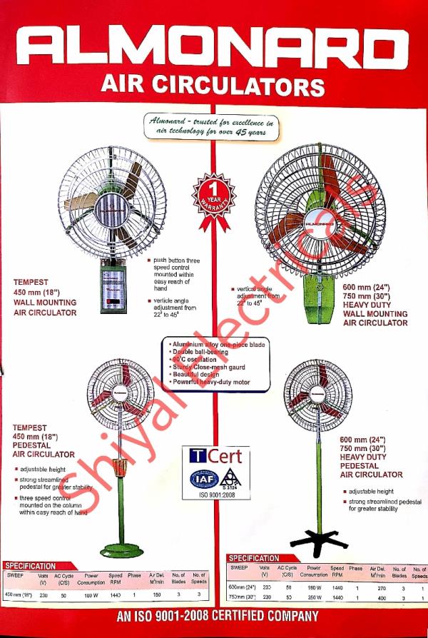 Heavy duty Wall mounting, pedestal fans