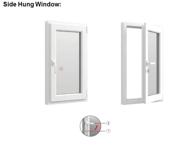 Side hung windows are a highly cost effective option and one of our most popular window types. They are hinged on the side and open towards the outside. Price per SFT is mentioned below: