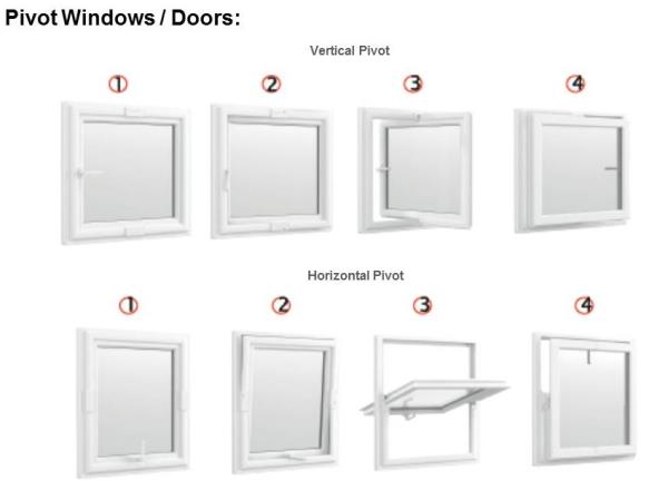 Our range of UPVC Top swing and Saddle Pivot windows are ideal for high rise buildings and other locations where a window needs to open inwards. All of our Top swing windows and Saddle Pivot windows have child safety mechanisms and easy cleaning positions.Price per Sft is mentioned below: